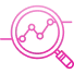 Discovery And Requirement Analysis